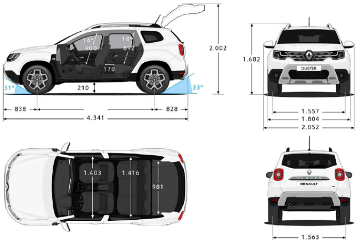 Сергей Целиков: новый Renault Duster - есть ли шансы снова стать бестселлером?
