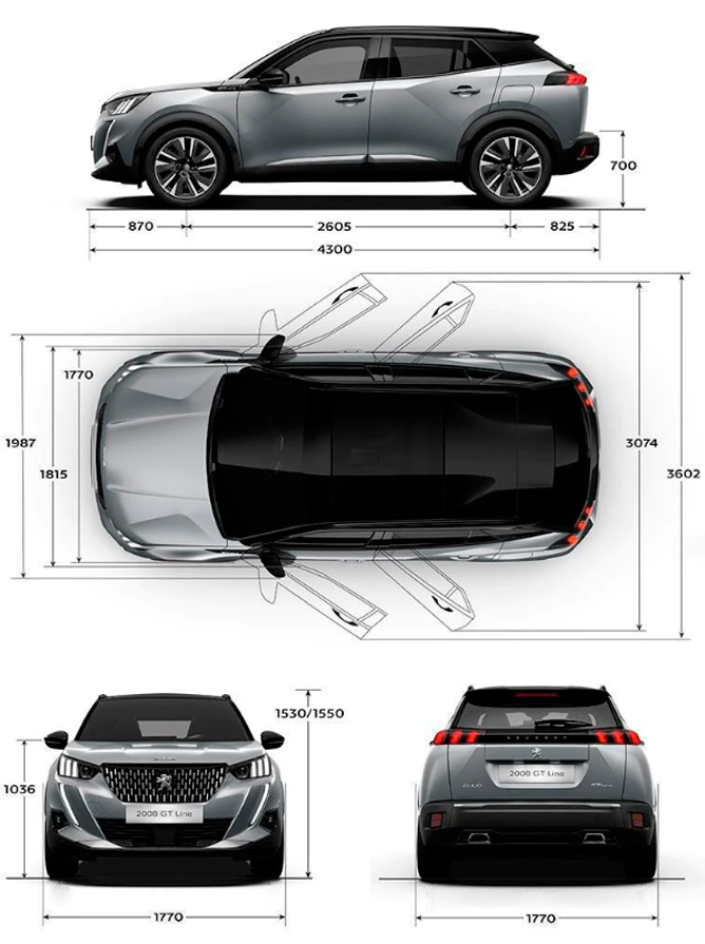 Сергей Целиков: Peugeot 2008 - от 1,64 до 2,37 млн рублей. Стоит ли?