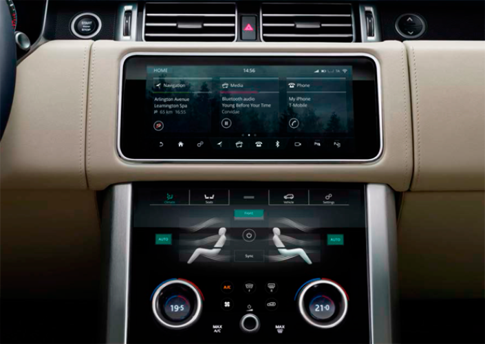 Сергей Целиков: Range Rover - настоящий английский аристократ