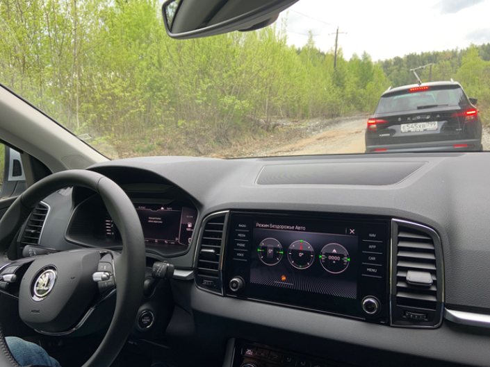 Сергей Целиков: Skoda Karoq 4х4 - дьявол кроется в деталях
