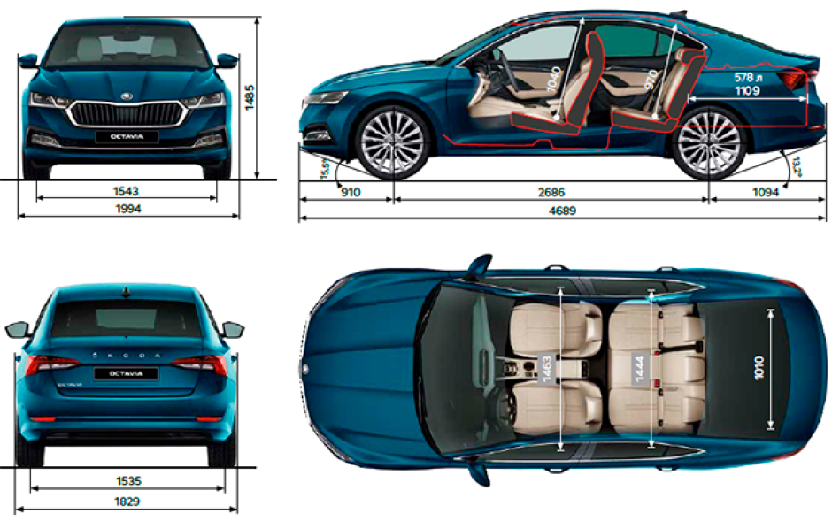 Сергей Целиков: выбираем между Skoda Octavia и Skoda Superb
