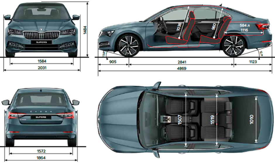 Сергей Целиков: выбираем между Skoda Octavia и Skoda Superb