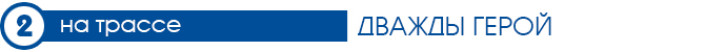 Тест-Драйв 7D: Hyundai Creta