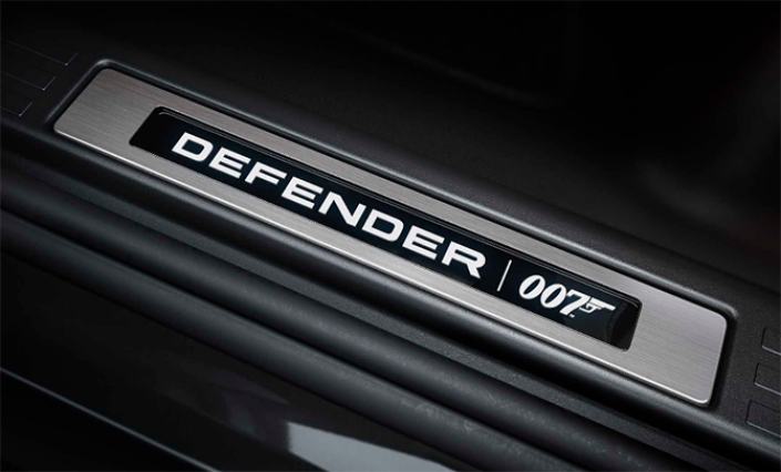 Сергей Целиков: Land Rover Defender - и в грязи, и в князи