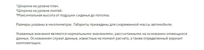 Сергей Целиков: Audi Q5 – унисекс в большом городе