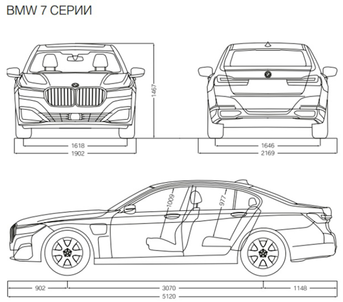 Сергей Целиков: BMW 740D – колыбель автомобильной эволюции