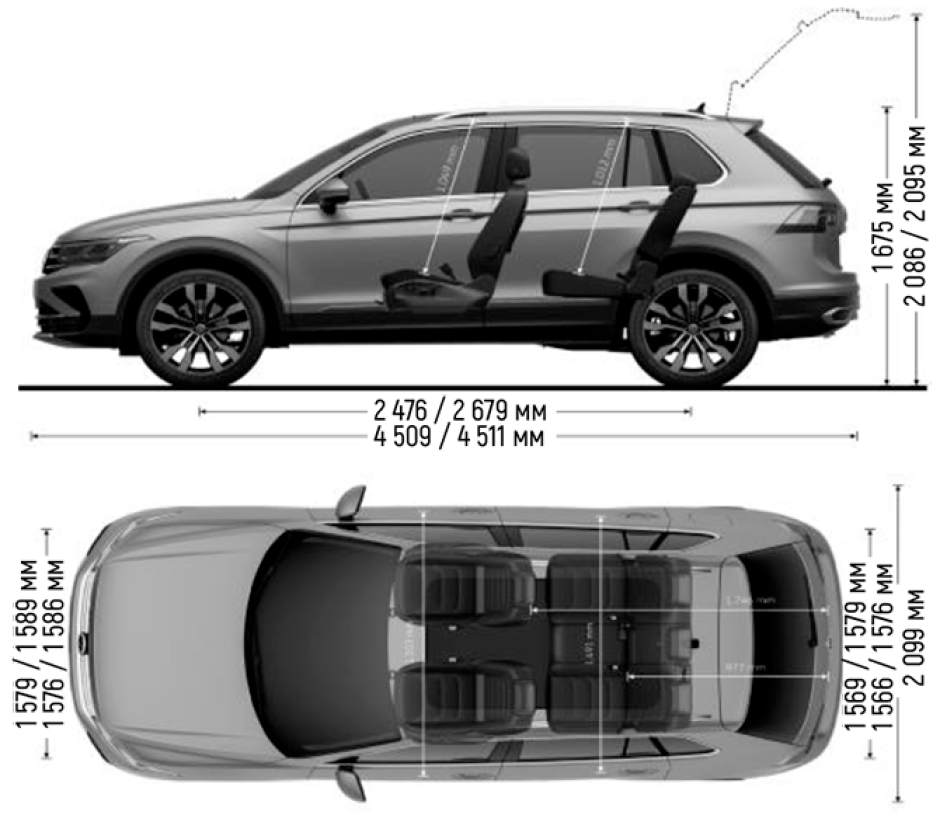 Сергей Целиков: Volkswagen Tiguan - эталон городского кроссовера