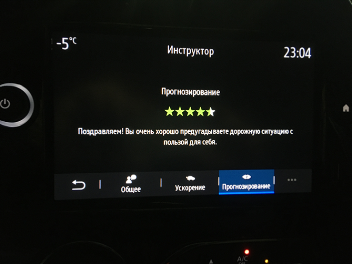 Антон Чуйкин: Renault Kaptur - счастливая семерка