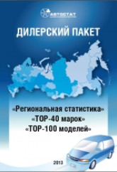 Дилерский пакет: «Региональная статистика», «TOP-40 марок», «TOP-100 моделей».