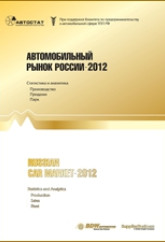 Автомобильный рынок России 2012