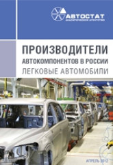 Производители автомобильных компонентов в России. Легковые автомобили