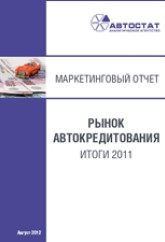 Рынок автокредитования в России