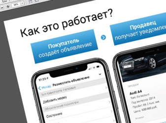Классифайд CarWeGo. IT-Революция в автобизнесе: выступление Кирилла Кириченко и Антона Клименкова
