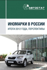 Иномарки в России. Итоги 2012 года, перспективы
