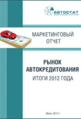 Рынок автокредитования в России
