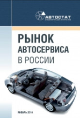 Рынок автосервиса в России