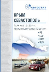 Парк и рынок транспортных средств Республики Крым и города Севастополь
