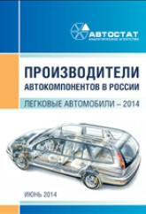 Производители автомобильных компонентов в России. Легковые автомобили