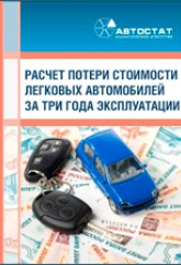 Сохранность остаточной стоимости автомобиля
