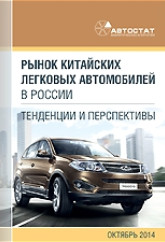 Рынок китайских легковых автомобилей в России. Тенденции и перспективы