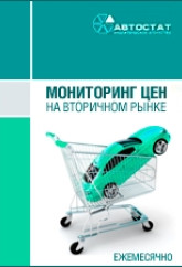 Мониторинг цен на вторичном рынке
