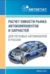 Расчет ёмкости рынка автокомпонентов и запчастей для легковых автомобилей в России