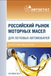 Российский рынок моторных масел для легковых автомобилей
