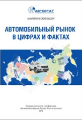 Автомобильный рынок в цифрах и фактах