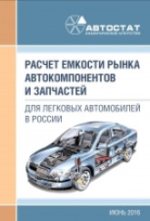 Расчёт ёмкости рынка автокомпонентов и запчастей для легковых автомобилей в России