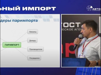 Дилерский взгляд на проблемы параллельного импорта (Дмитрий Гулин, РОАД)