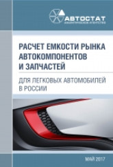 Расчет емкости рынка автокомпонентов и запчастей для легковых автомобилей в России