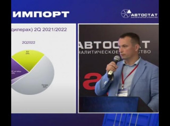 Автострахование в условиях параллельного импорта (Сергей Кожевников, Ренессанс Страхование)