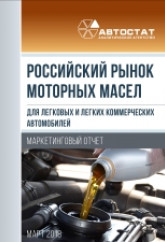 Российский рынок моторных масел для легковых автомобилей и LCV