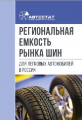 Региональная емкость рынка шин для легковых автомобилей в России