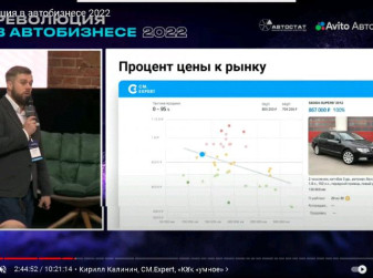 Как «умное» ценообразование помогает зарабатывать больше? (Кирилл Калинин СМ.Expert)