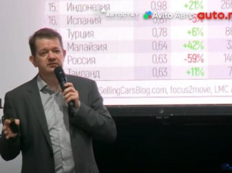 Обзор автомобильного рынка России, тенденции и прогнозы (Сергей Целиков, АВТОСТАТ)