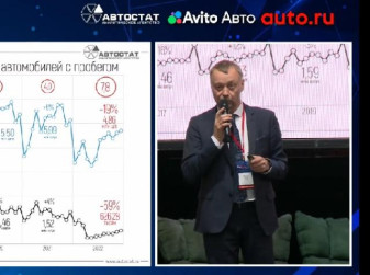 Анализ рынка автомобилей с пробегом: итоги, тенденции, прогнозы (Сергей Удалов, АВТОСТАТ)