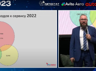 Доставка сервисных запчастей (Михаил Федоров, Network logistic)