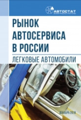 Рынок автосервиса в России
