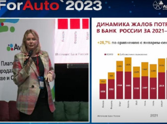 Партнерство внутри рынка (Ольга Васильева, «Д2 Страхование»)