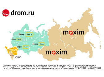 Предпочтения в службах такси по федеральным округам