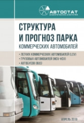 Структура и прогноз парка коммерческих автомобилей в России