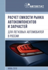 Расчет емкости рынка автокомпонентов и запчастей для легковых автомобилей в России