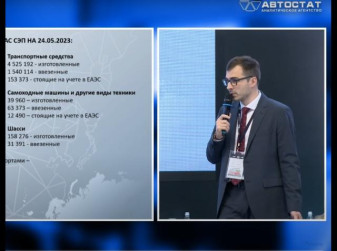 «ComAuto – 2023»: цифровизация автоотрасли (Марьян Герасимов, АО «Электронный паспорт»)