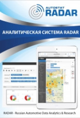 Аналитическая система РАДАР