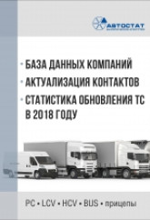 База данных компаний. Актуализация контактов. Статистика обновления ТС в 2018 году.