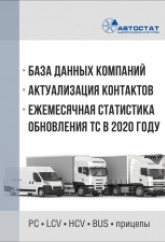 База данных компаний. Актуализация контактов. Ежемесячная статистика обновления ТС в 2021 году.