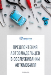Предпочтения автовладельцев в обслуживании автомобиля