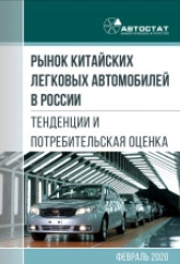Рынок китайских легковых автомобилей в России. Тенденции и потребительская оценка