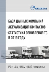 База данных компаний. Актуализация контактов. Статистика обновления ТС в 2019 году